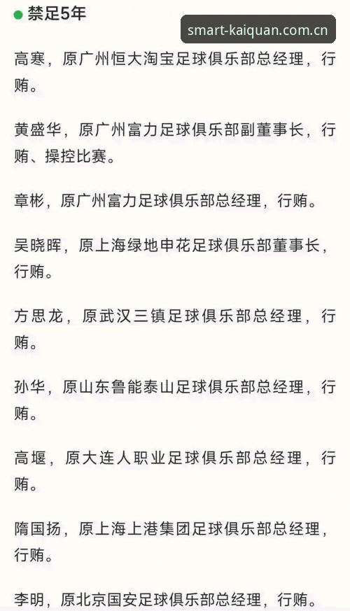终身禁赛vs五年限制：足协第三批禁足名单，谁才是足球腐败的“重灾区”？