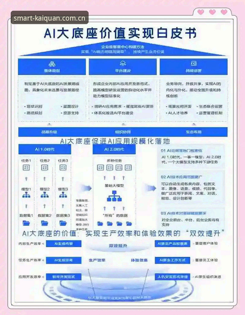 开全站下载 开全站体育深度分析:老用户揭秘智能服务平台的核心价值与使用体验